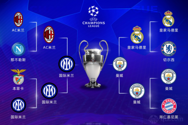 北伦敦德比 北伦敦德比