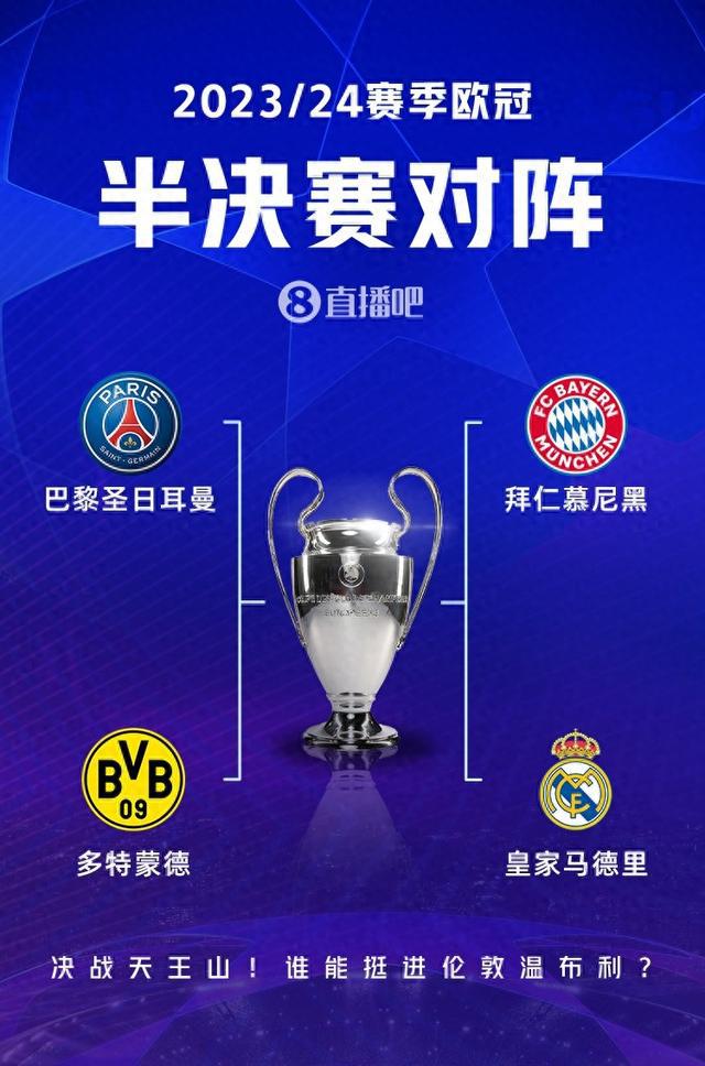 的比赛结果 的比赛结果